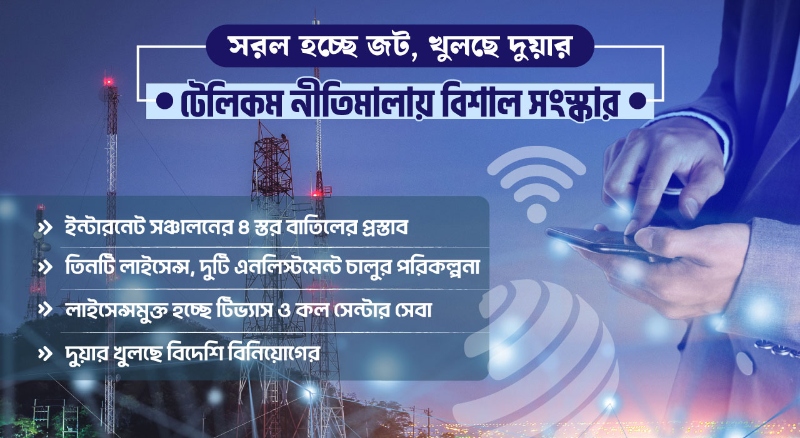 টেলিকম নীতিমালায় আসছে বড় সংস্কার