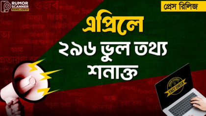 এপ্রিলে ২৯৬ ভুল তথ্য শনাক্ত জানাল রিউমার স্ক্যানার