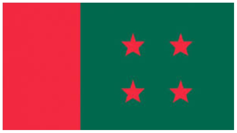 ভারতের এজেন্ডায় আওয়ামী লীগ পুনর্গঠন ! এই মাসেই ২৩টি গোপন গোয়েন্দা সংস্থার বৈঠক 